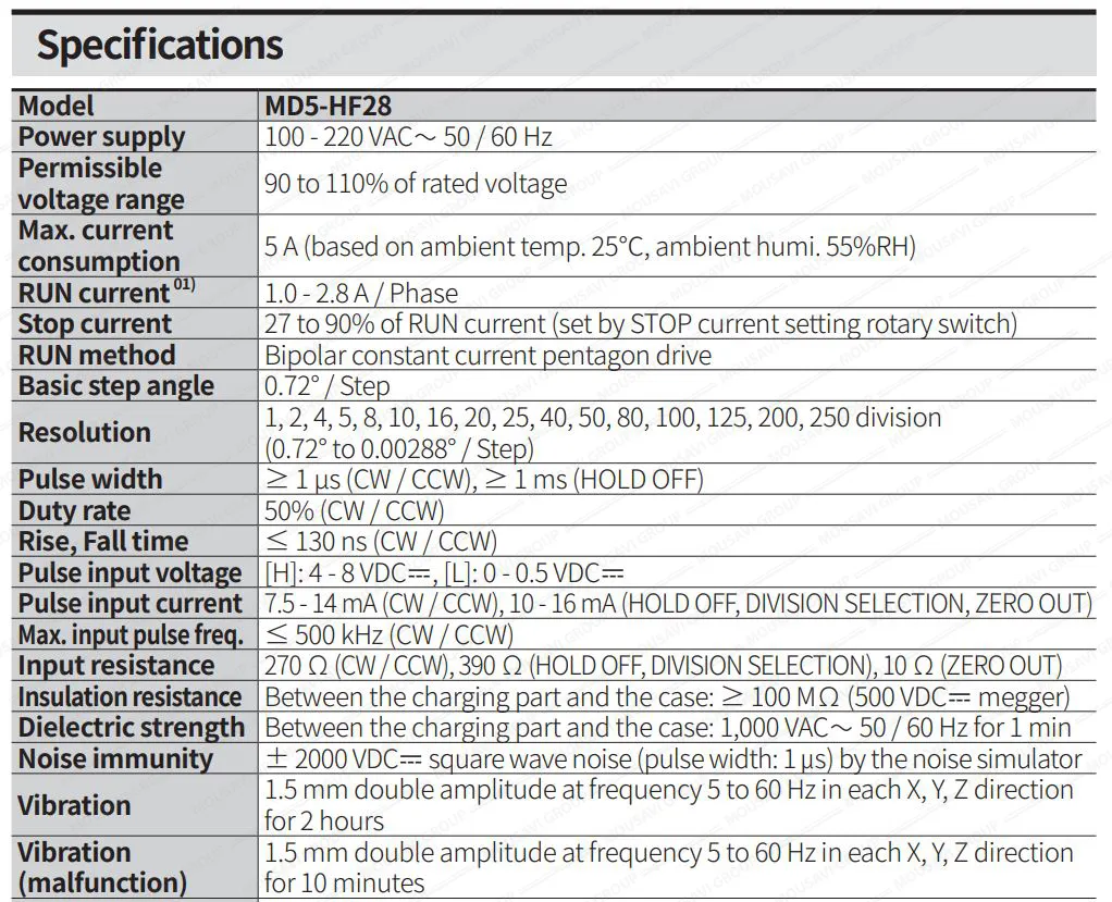 استپ موتور آتونیکس MD5-HF28