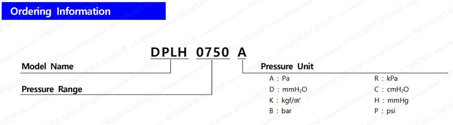 ترانسمیتر اختلاف فشار سنسیس DPL