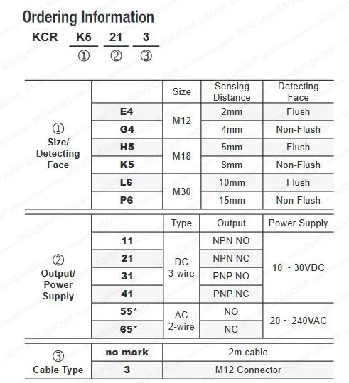 سنسور خازنی کاکن KCR-P611