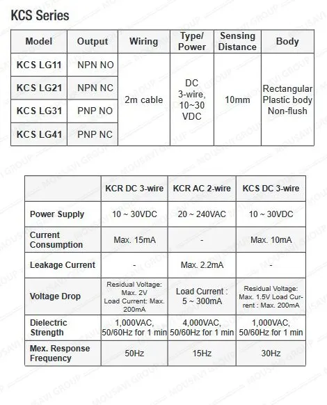 سنسور خازنی کاکن KCS-LG11