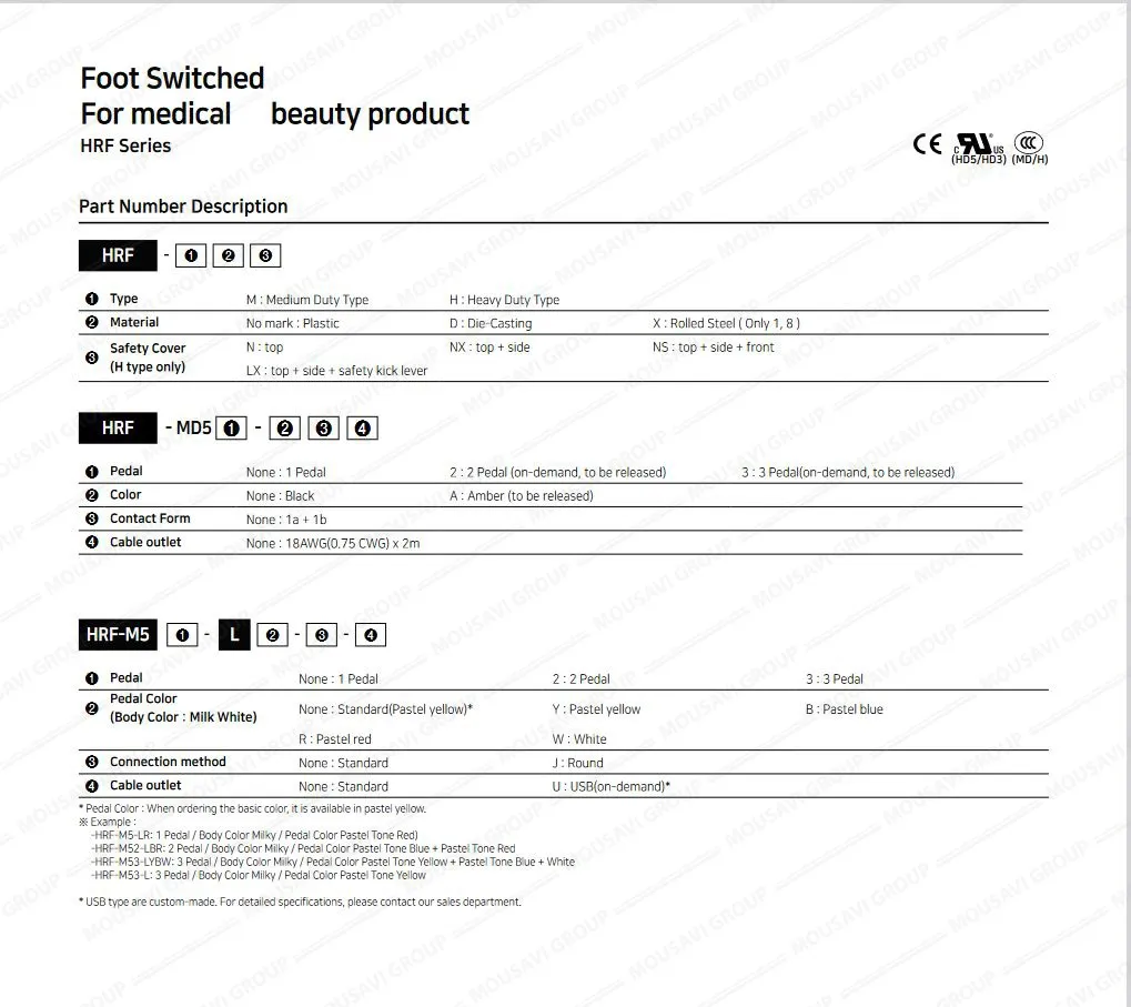 فوت سوئیچ کاکن HRF-M52-Y