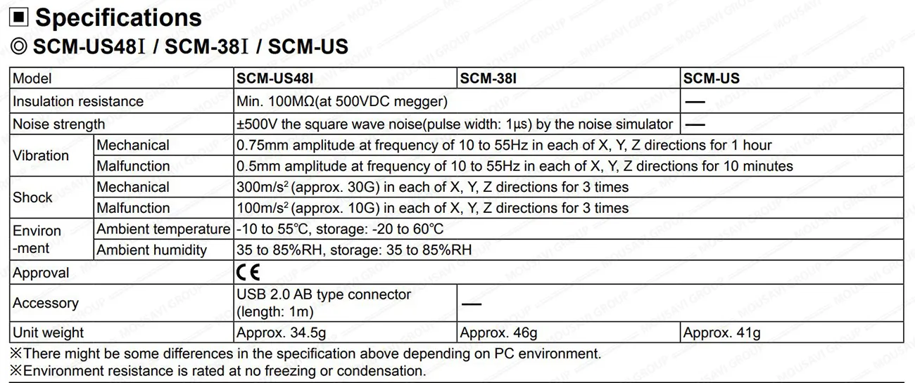 مبدل آتونیکس SCM-US