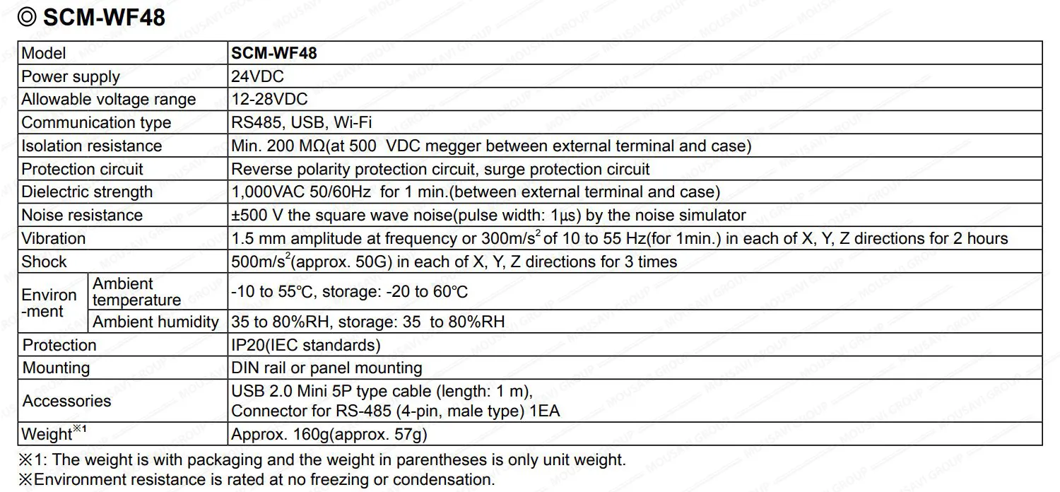 مبدل آتونیکس ارتباطی SCM-WF48