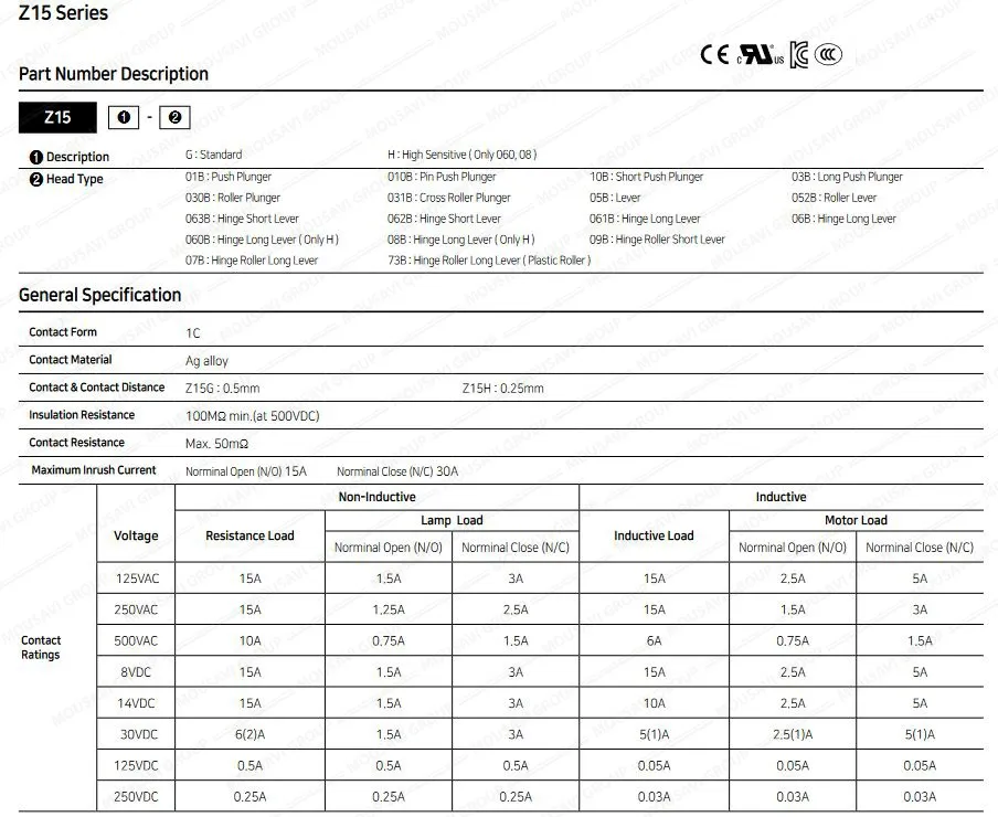 میکروسوئیچ کاکن Z15G030B