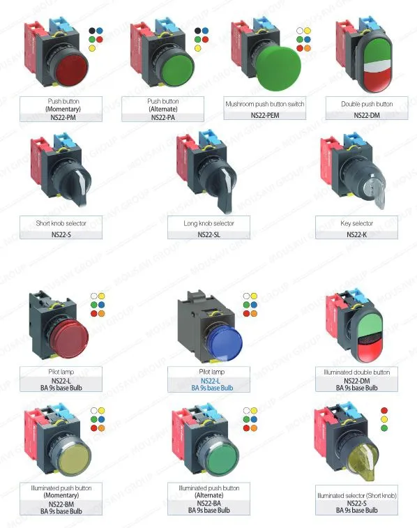کنترل سوئیچ کوینو NS22 کنترل سوئیچ کوینو NS22