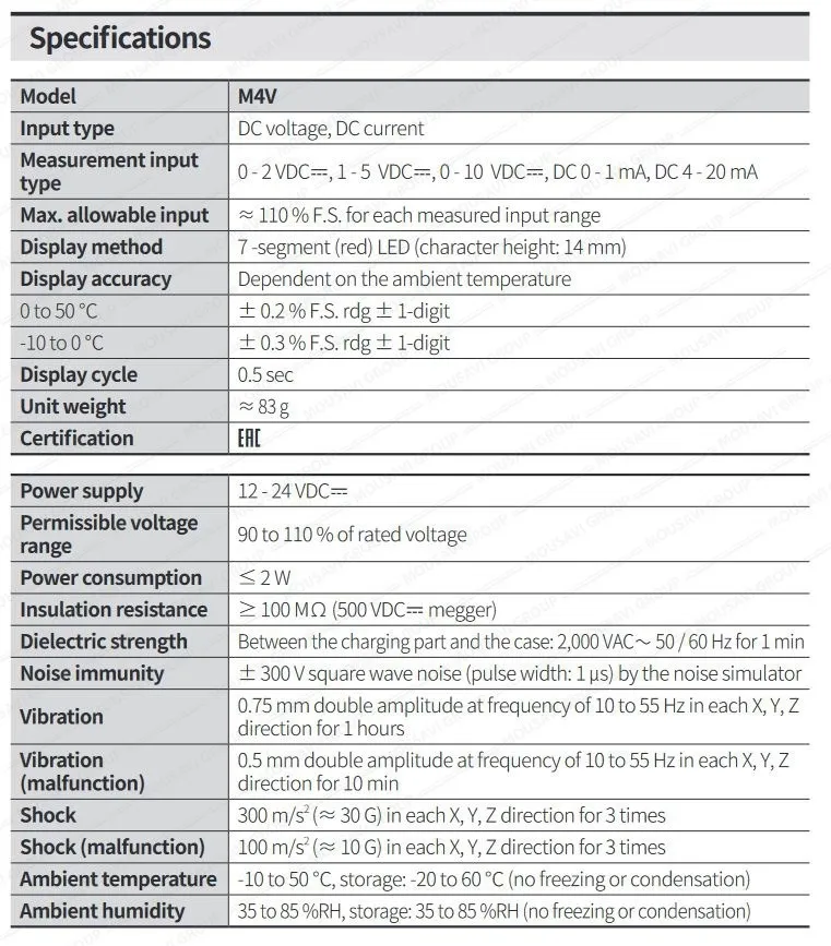پنل متر آتونیکس M4V