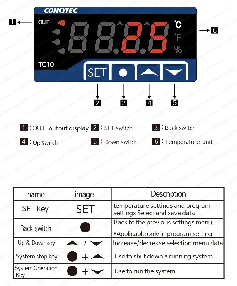 کنترلر دما کنوتک DSFOX-TCR10