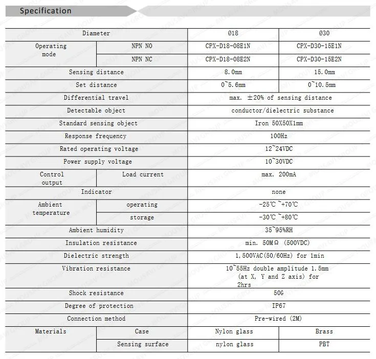 سنسور خازنی کوینو CPX-D30