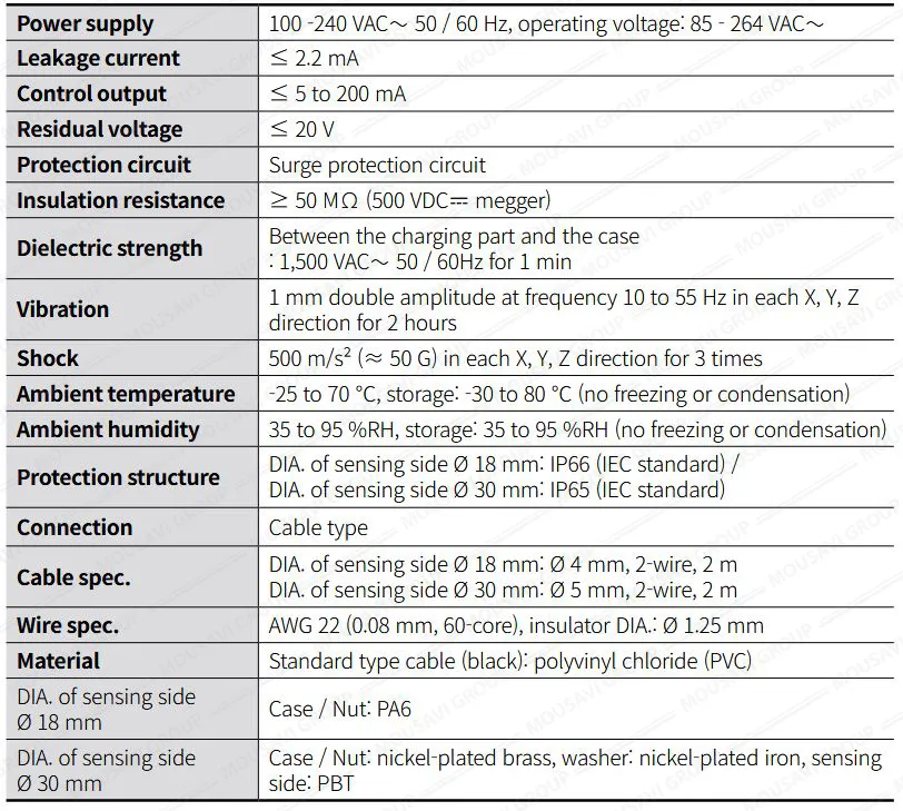سنسور خازنی آتونیکس CR18-8AC