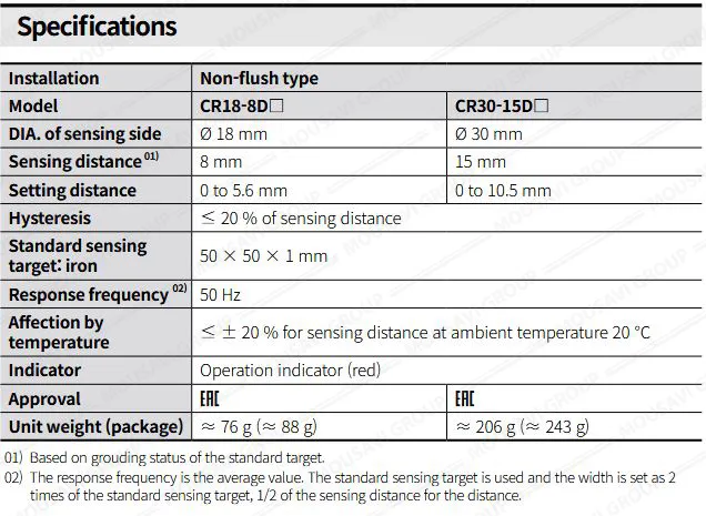 سنسور خازنی آتونیکس CR18-8DP