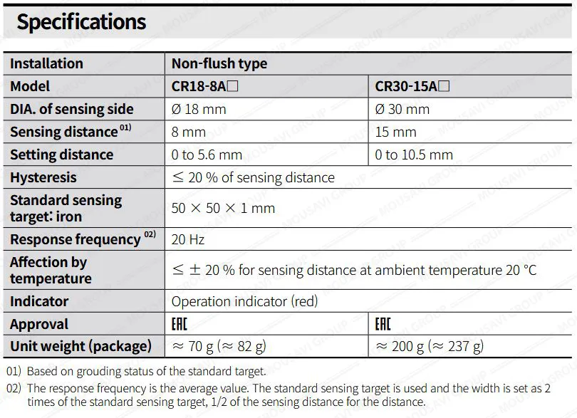 سنسور خازنی آتونیکس CR30-15AC