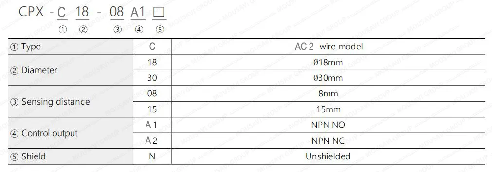 سنسور خازنی کوینو CPX-C30