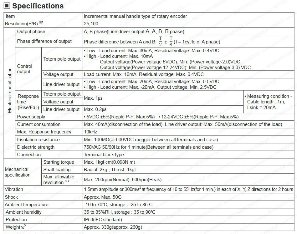 انکودر آتونیکس ENH-100-2-T-24