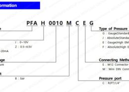 ترانسمیتر فشار PFA